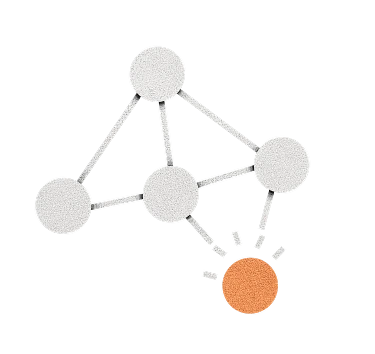 Cybersecurity network
