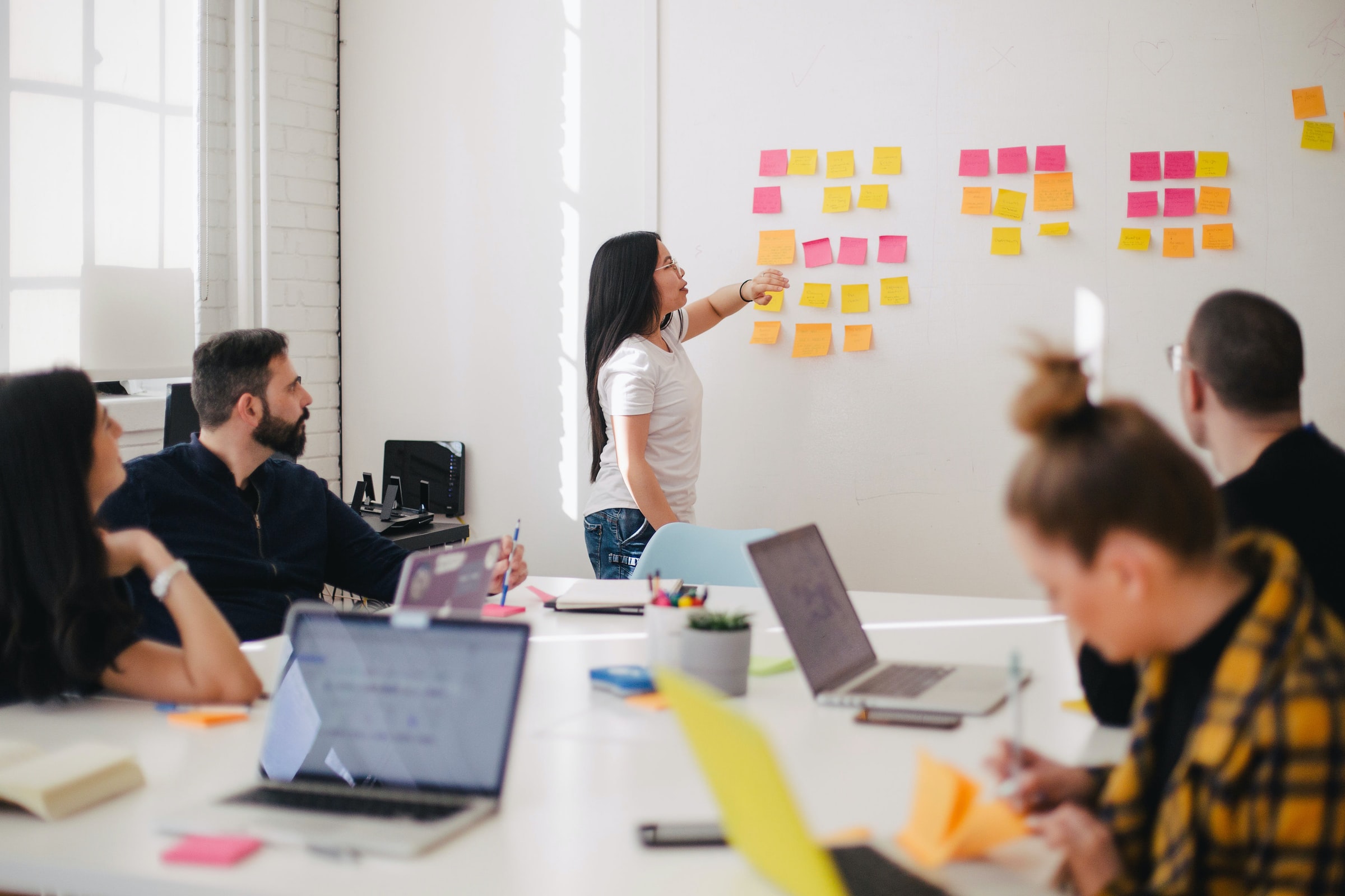 Productivity and the W.H.E.N. of work. Part 2: The three C’s of workplace efficiency