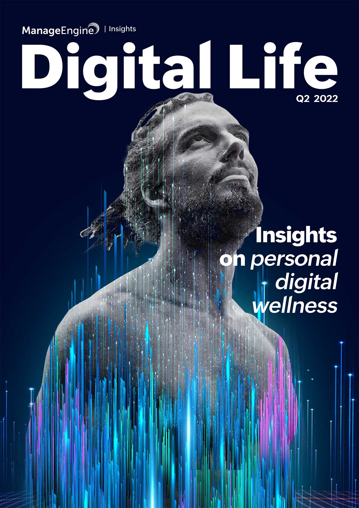 Personal digital wellness