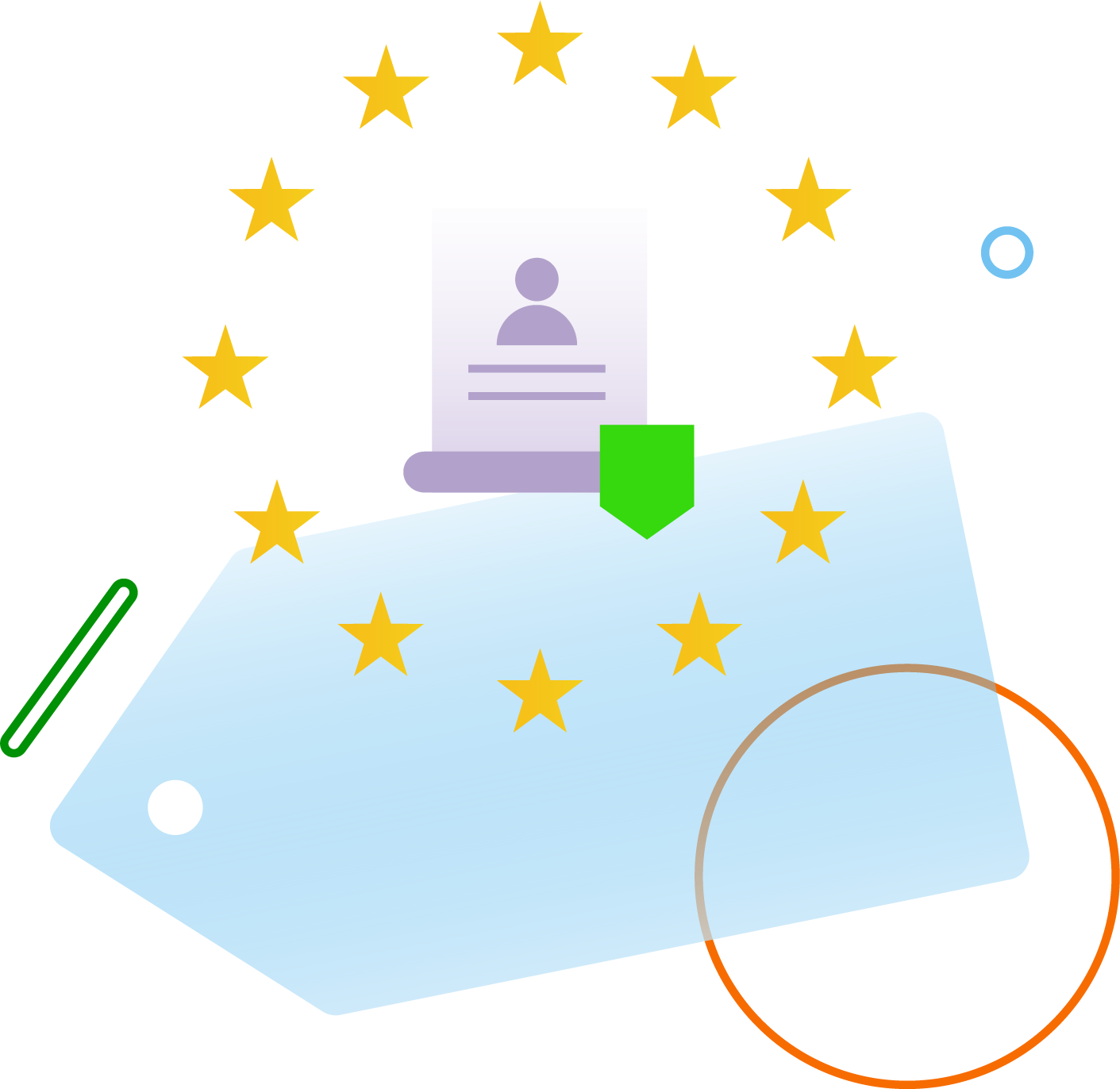 GDPR