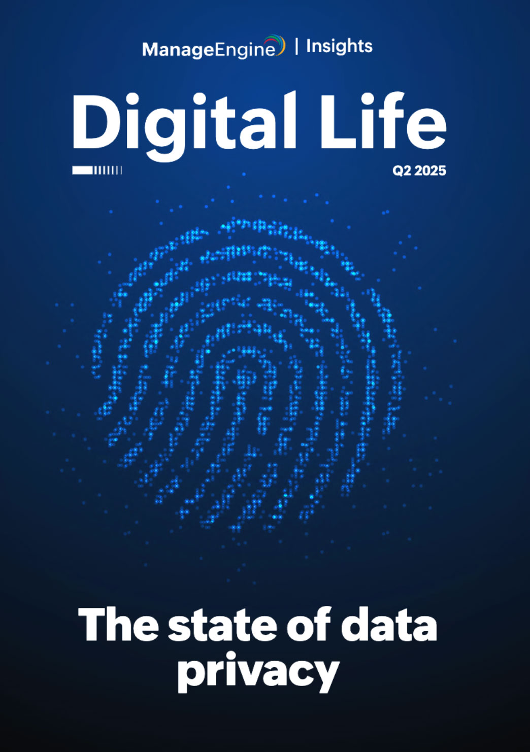 The state of data privacy